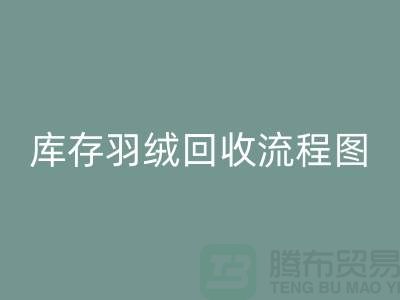 ### 庫存羽絨回收流程及服務——上海鴨絨回收廠家